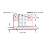 TS0502, Attenuator, Fixed, Chip, DC to 18GHz, 2dB, 0.75W, Alumina
